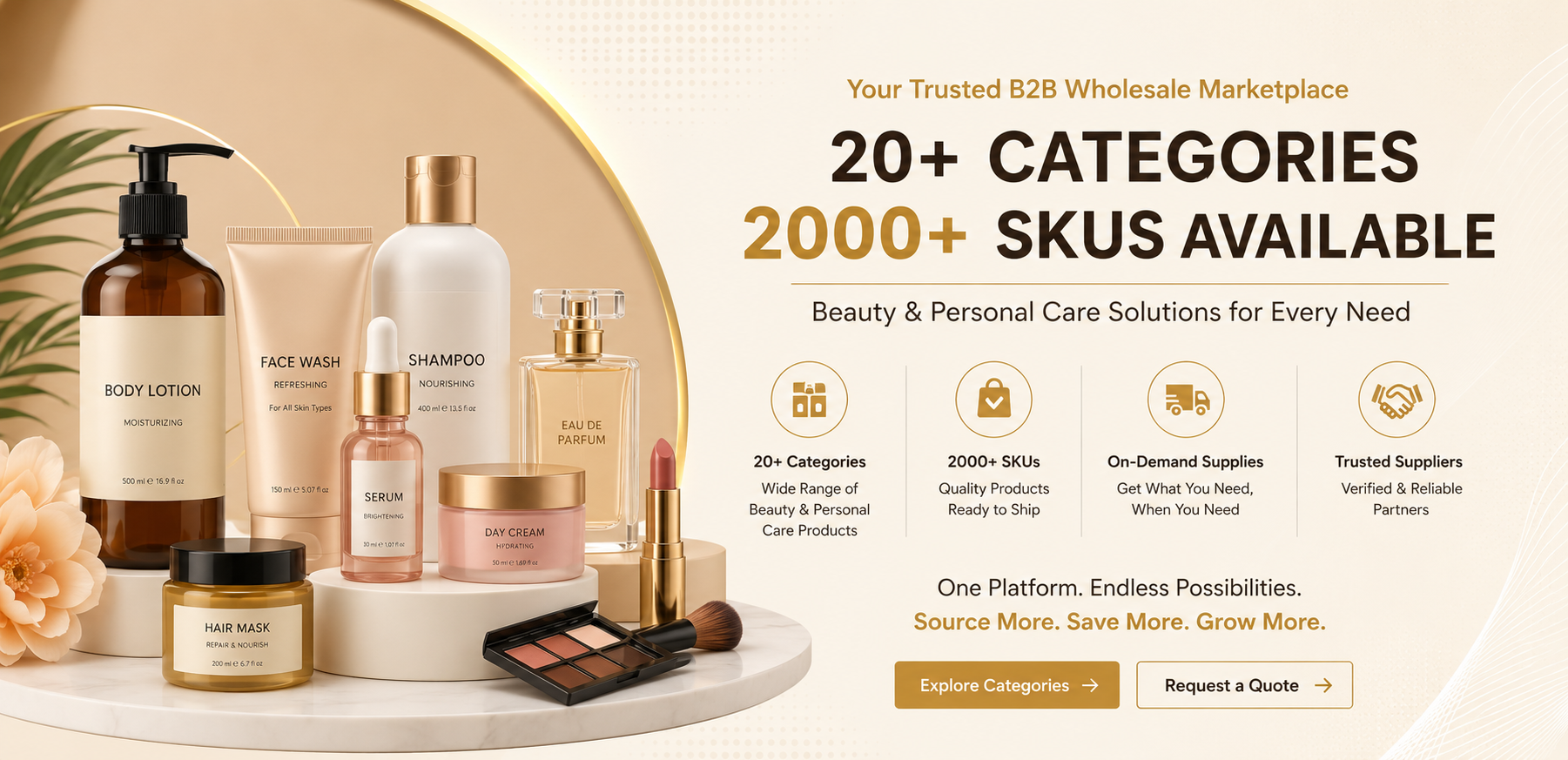 Beauty & Personal Care Solutions